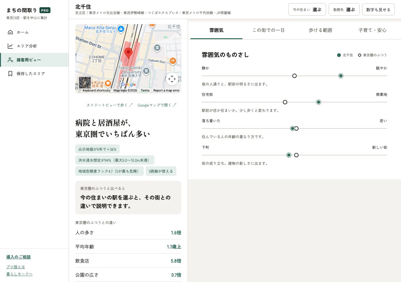 今の住まい・勤務先を選び、お客様と街の特徴を見られる従来の接客用ビューの画面例