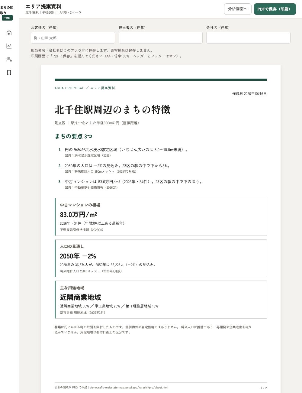 街の要点・中古マンションの相場・人口の見通しをまとめたエリア提案資料の画面例（従来版）